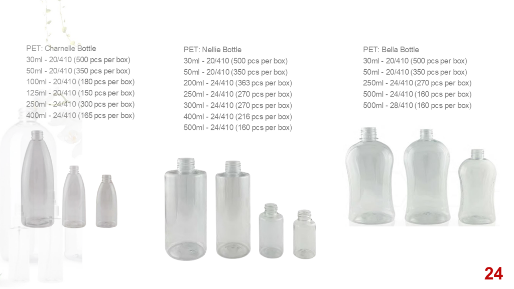 2026 Packaging Catalogue 24
