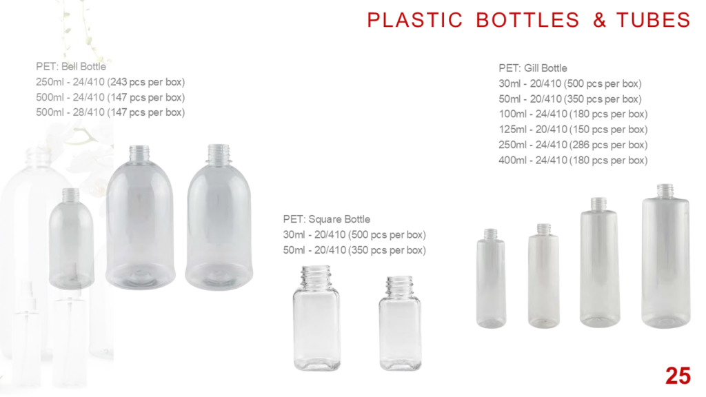 2026 Packaging Catalogue 25