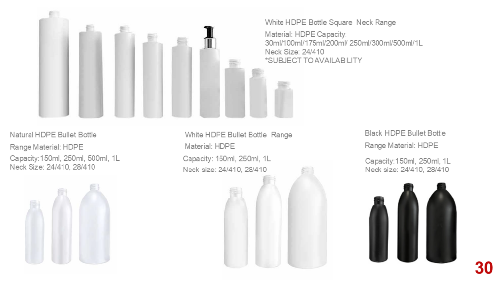 2026 Packaging Catalogue 30
