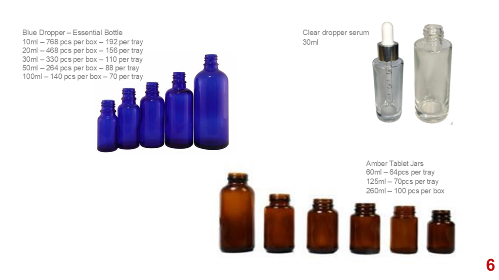 2026 Packaging Catalogue 6